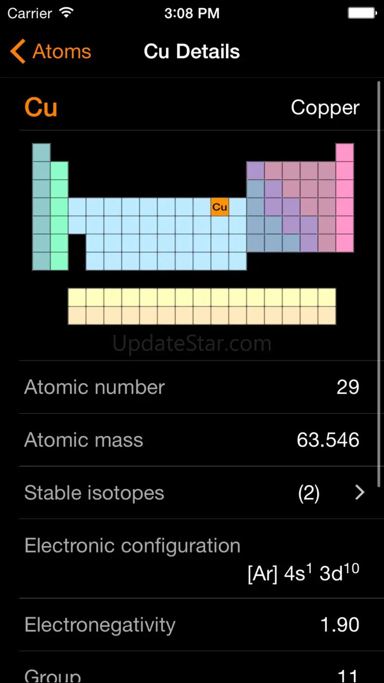 ChemTrix Chemistry Calculator 1.8.1