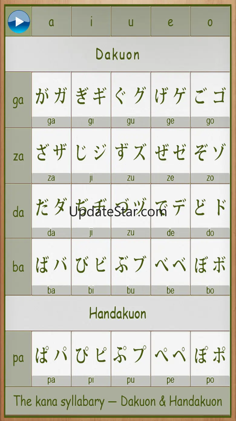 Japanese Kana 3.2