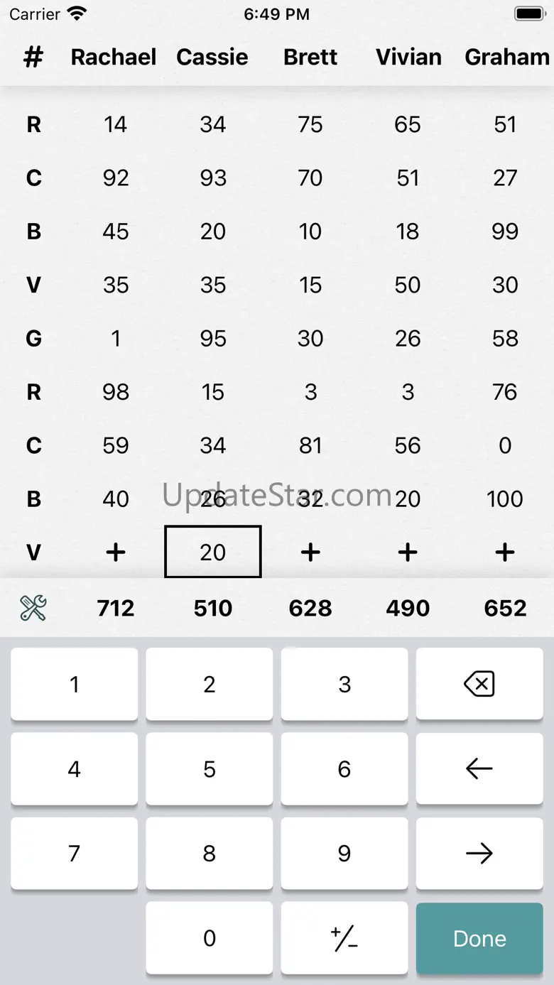 Stack's Score Card 4.0