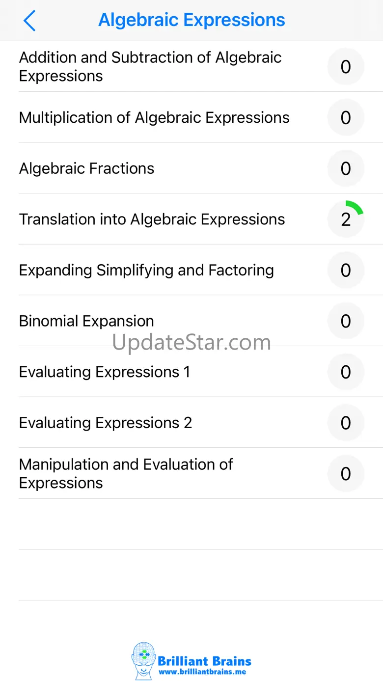 SAT Math : Algebra & Functions 4.0