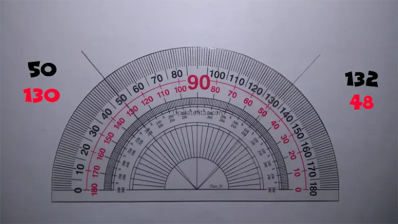 Protractor