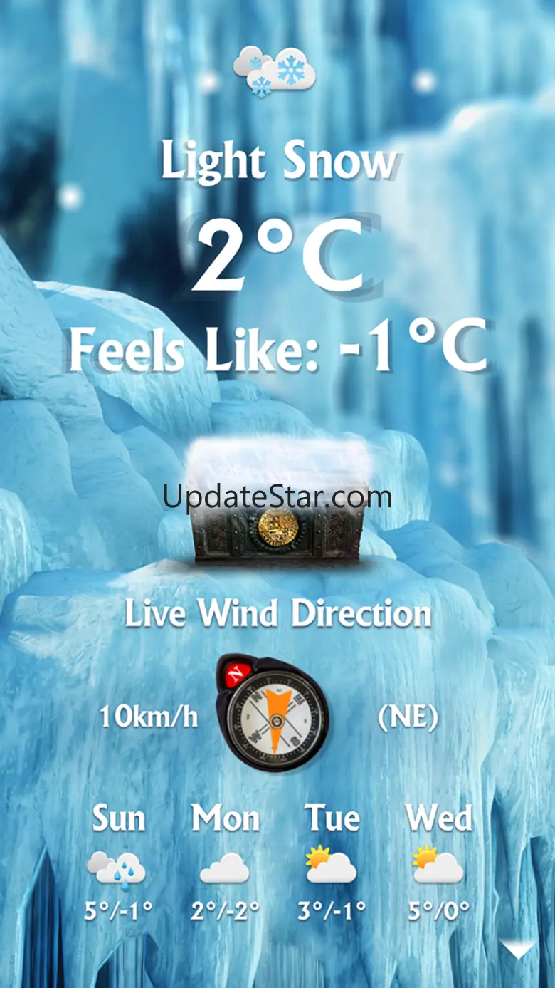 Uncharted Weather 5.2