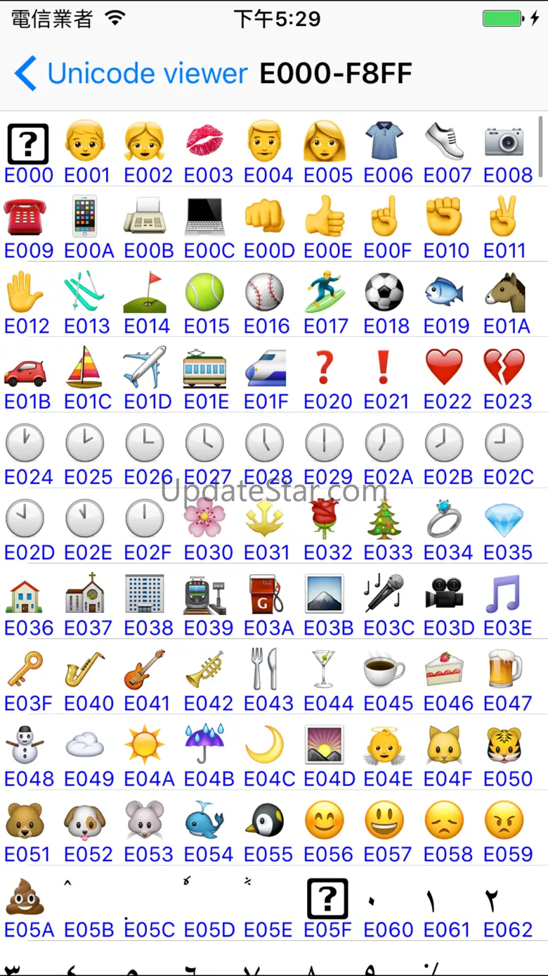 Unicode viewer 3.2