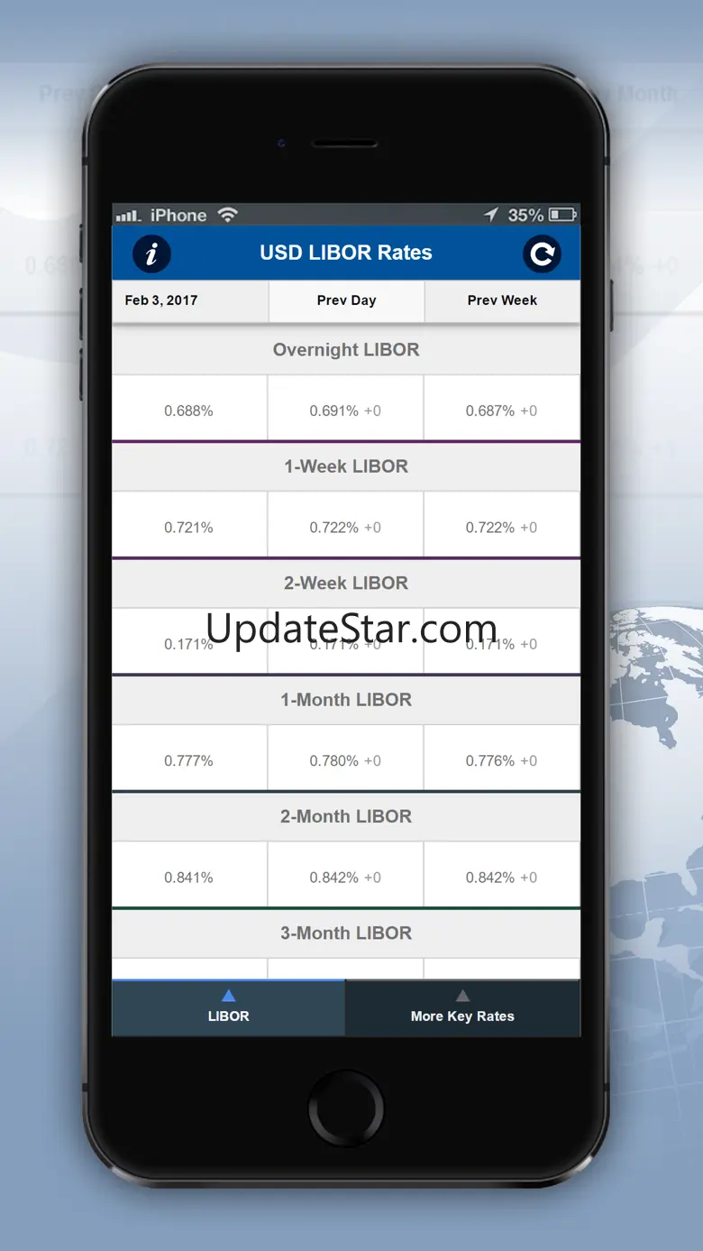 LIBOR Rates 2.0.0