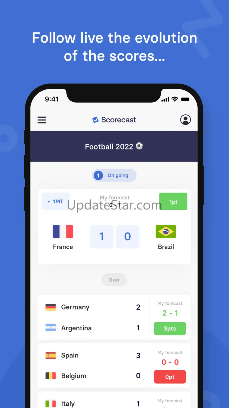 Scorecast | Sport Forecasting 7.2.27