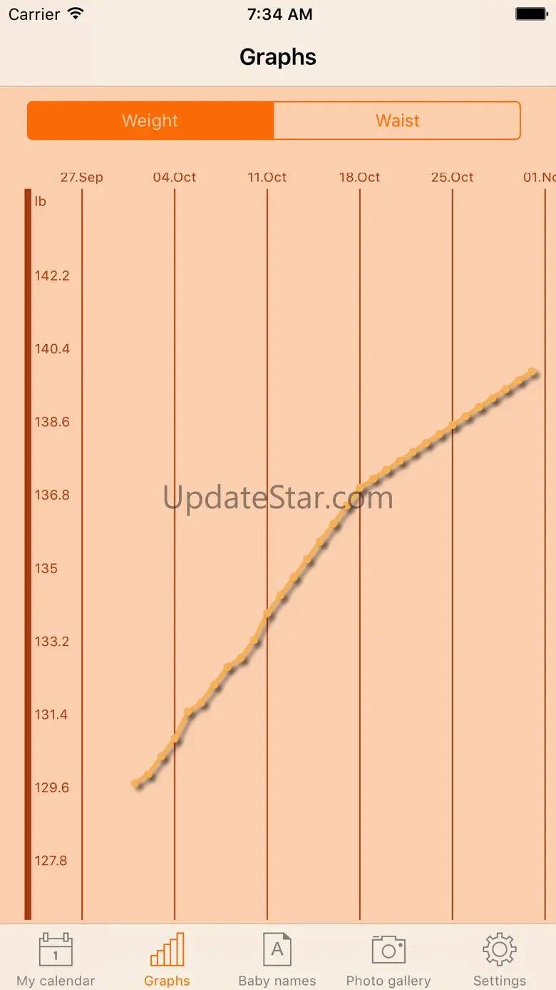 WomanLog Pregnancy Pro 3.10.0