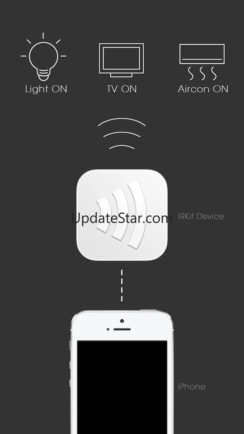 IRKit Simple Remote 2.3.2
