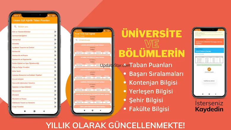 YKS(TYT-AYT-YDT) Hedef | 2024 1.10.5