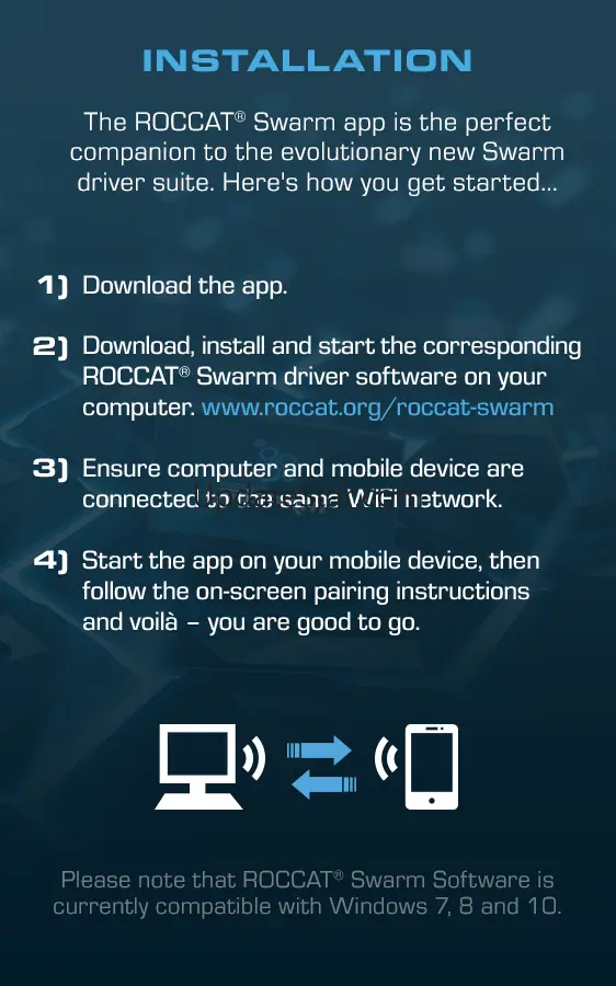 ROCCAT Swarm 1.9468