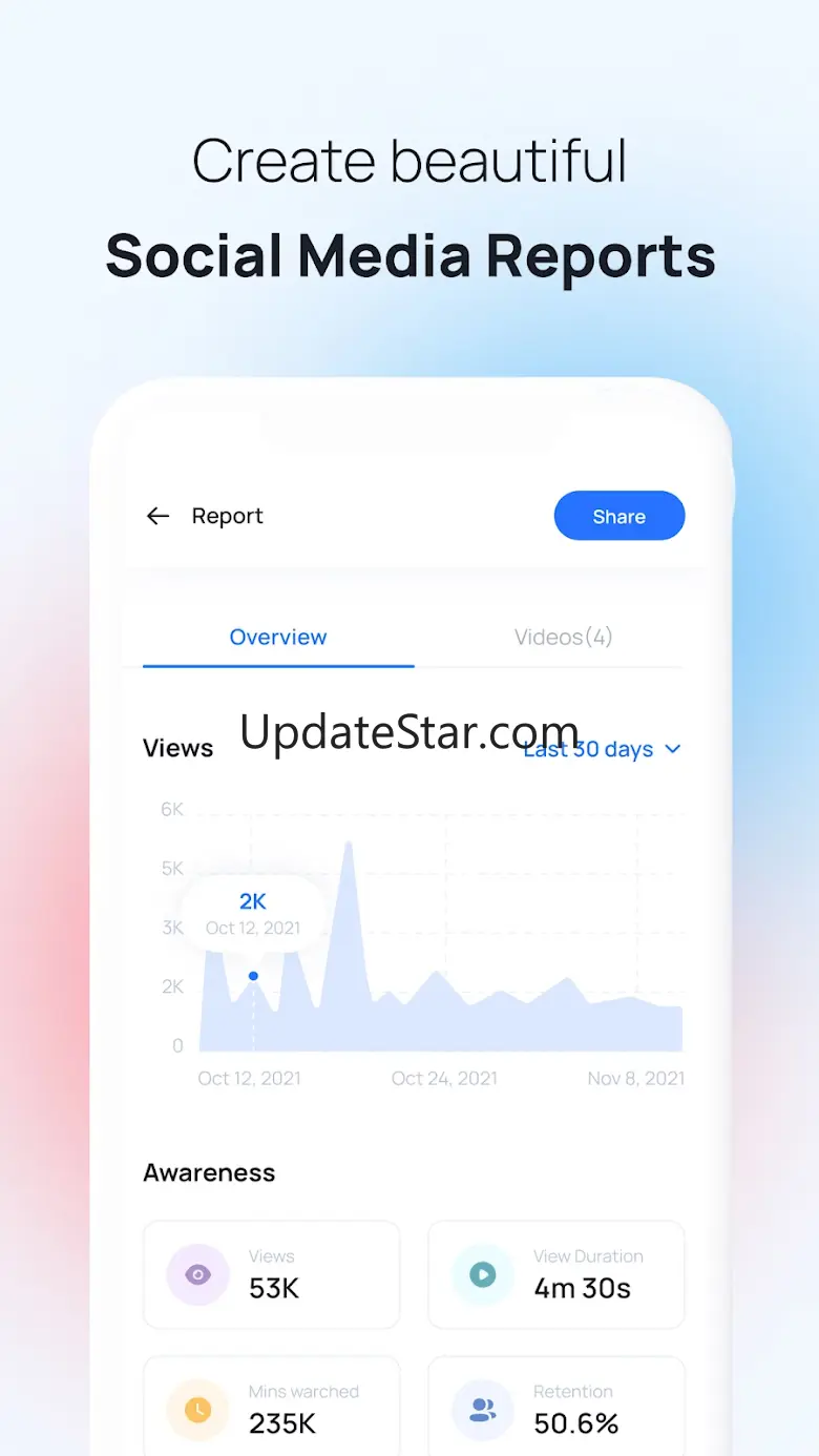 Mysocial | Influencer Manager 6.6