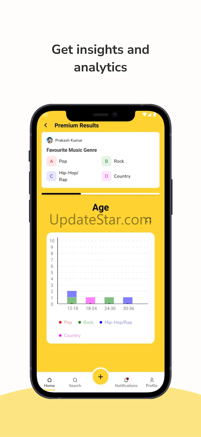 Virtual Voter: Polls & People 2.1.2