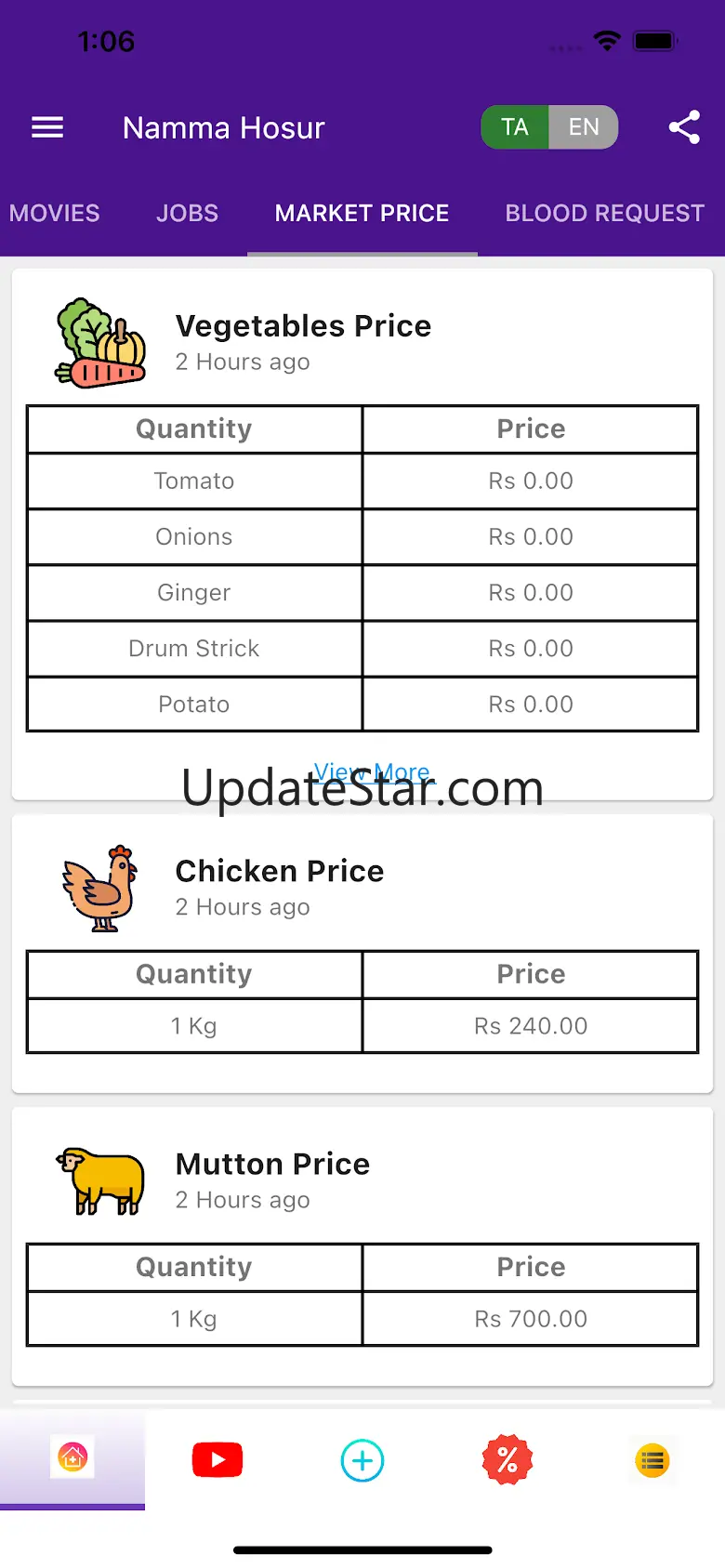 Namma Hosur - Ethu Namma Ooru  2.3.5