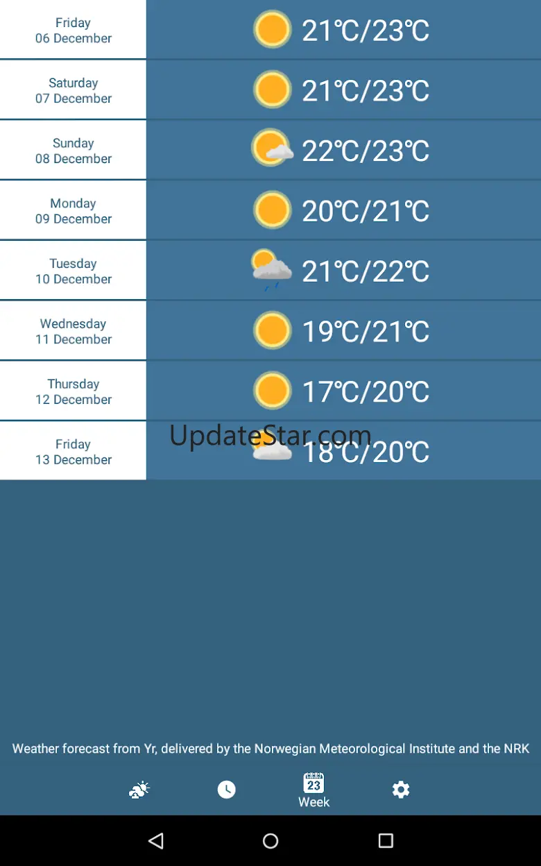 Bahrain Weather Alerts 1.0.79-bh