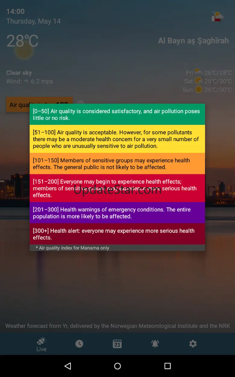 Bahrain Weather Alerts 1.0.79-bh