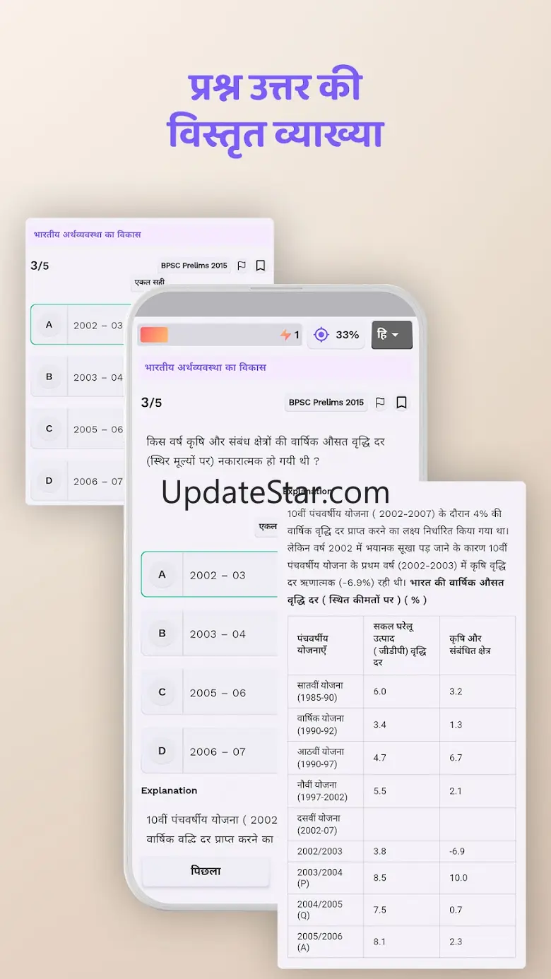 RAS/Rajasthan Exams - 2024 1.0.33