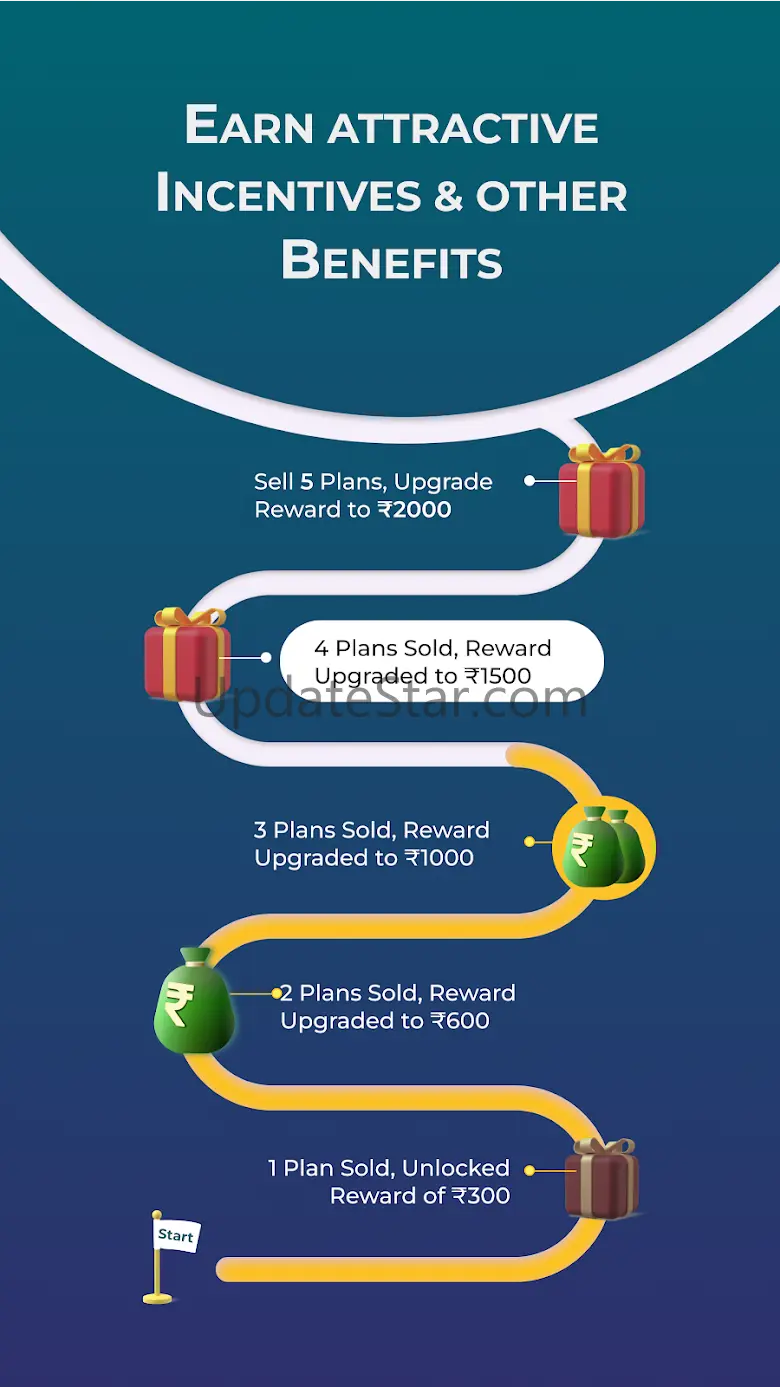 Salespro - Retailer's App 3.2.1