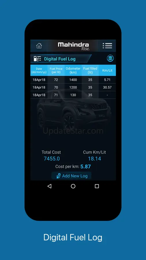NEW BLUE SENSE - XUV500 3.5