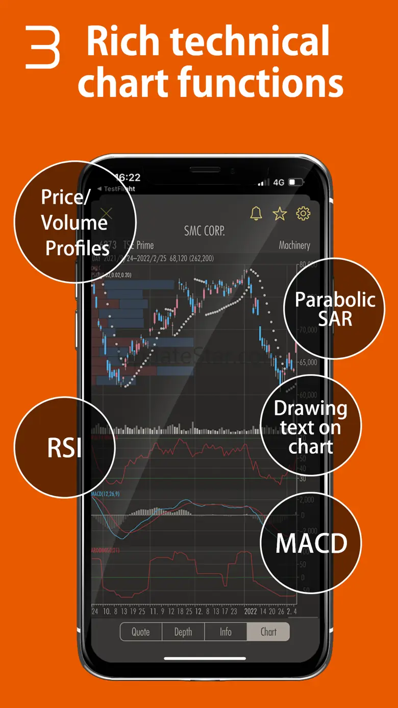 StockWeather Real-time Stocks 5.3.4