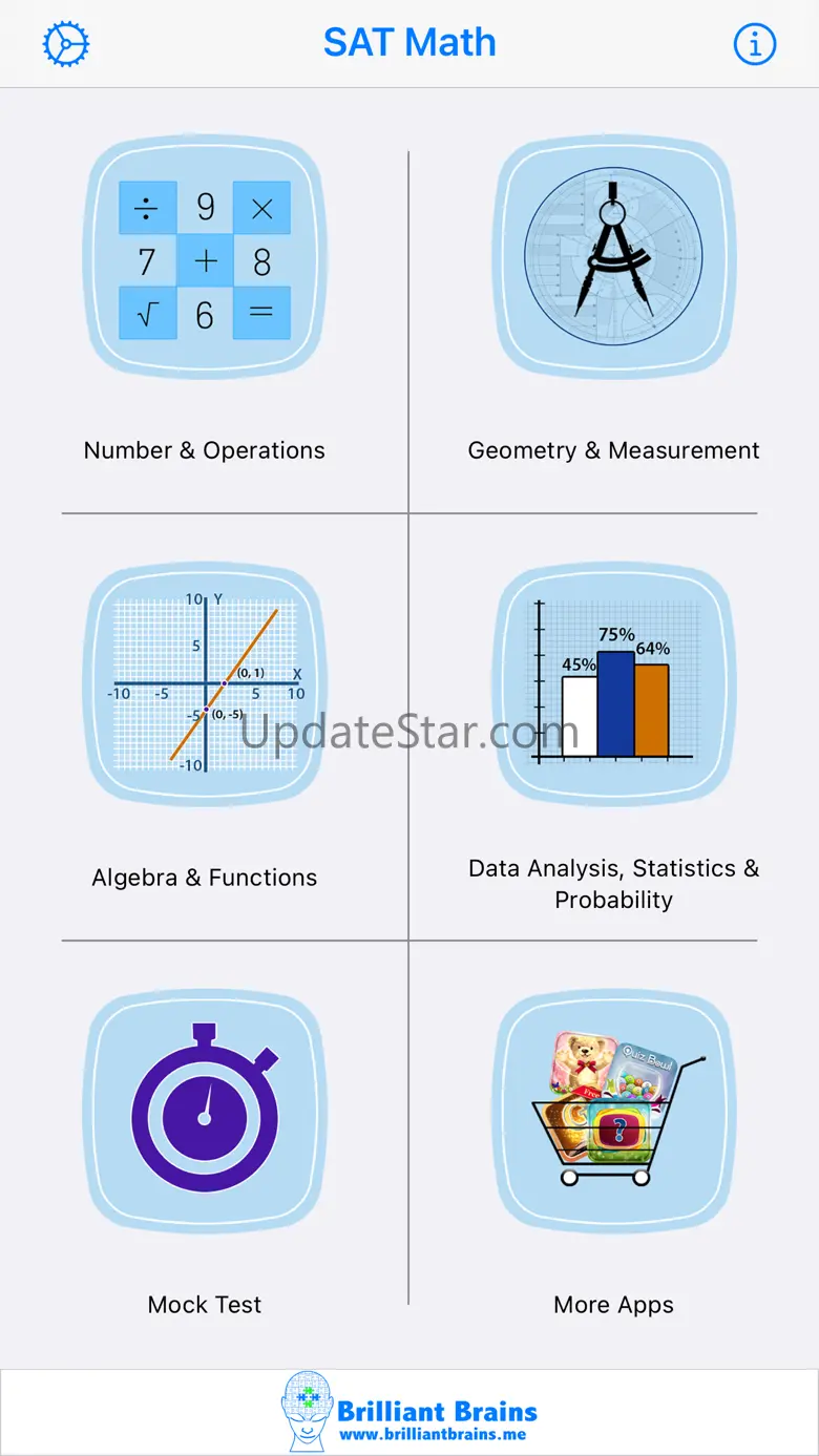 SAT Math : Super Edition 4.0