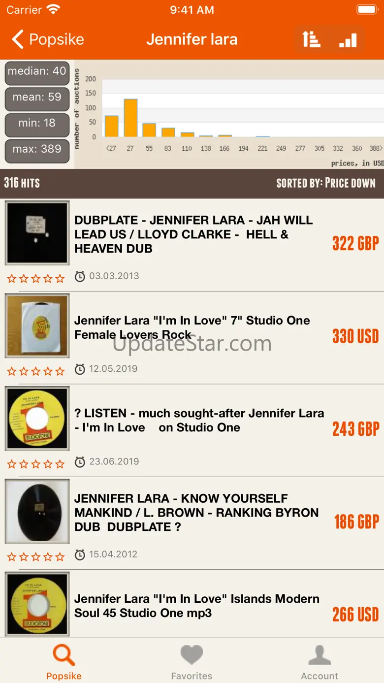 popsike.com 1.4.0