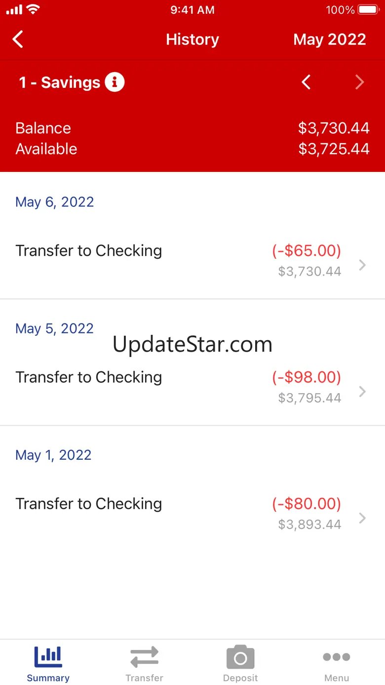 Tri-CU Credit Union 5.3.13
