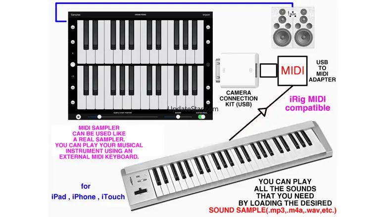 midi Sampler 2.2