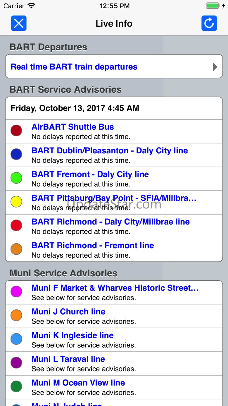 San Francisco Metro from Zuti 4.0