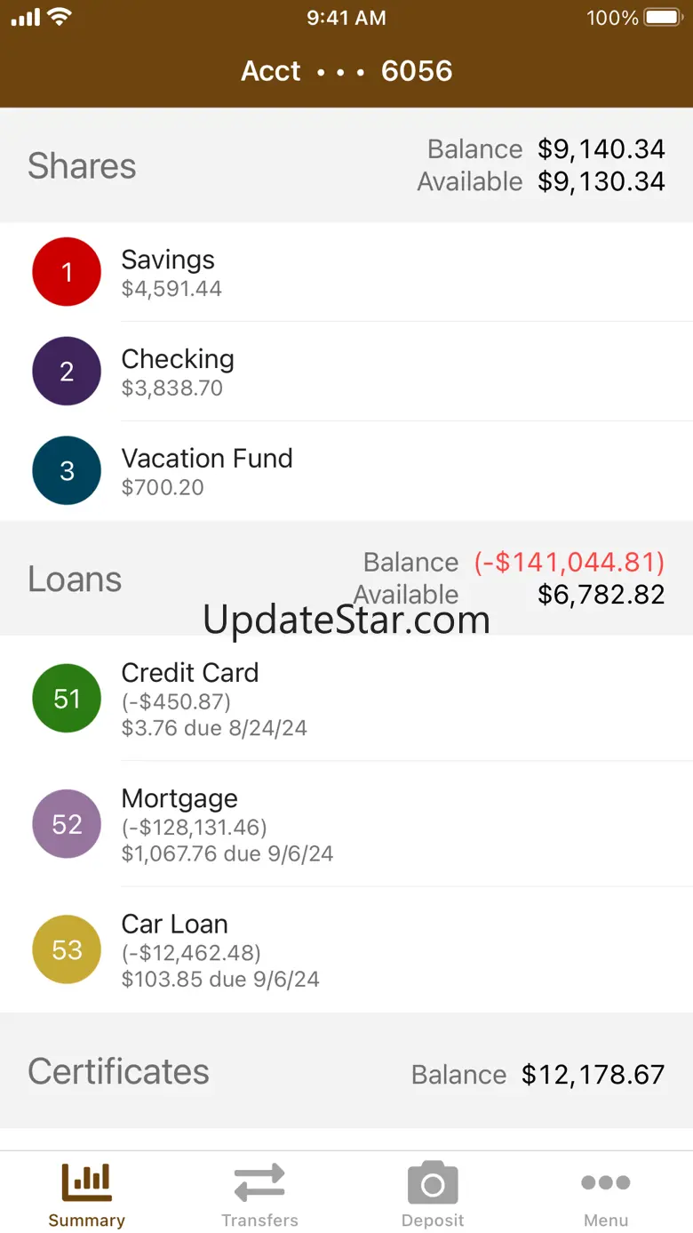 Wellspring Credit Union 9.6.18