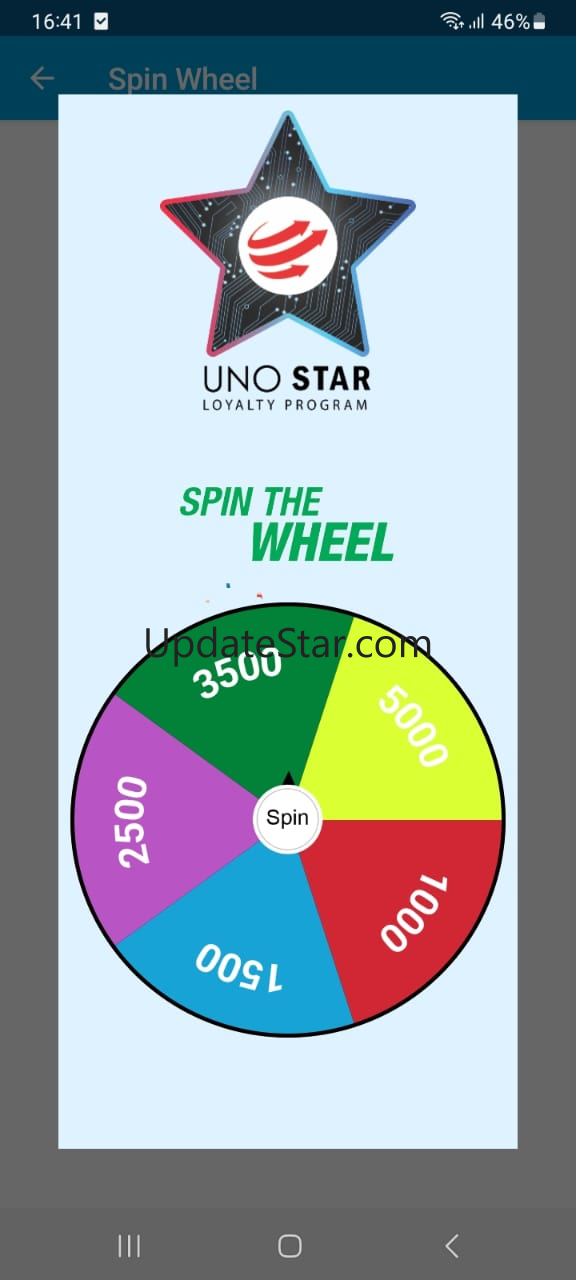UNO STAR - UNO Minda Ltd. 54