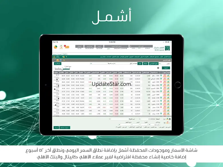 SNB Capital Tablet 1.63