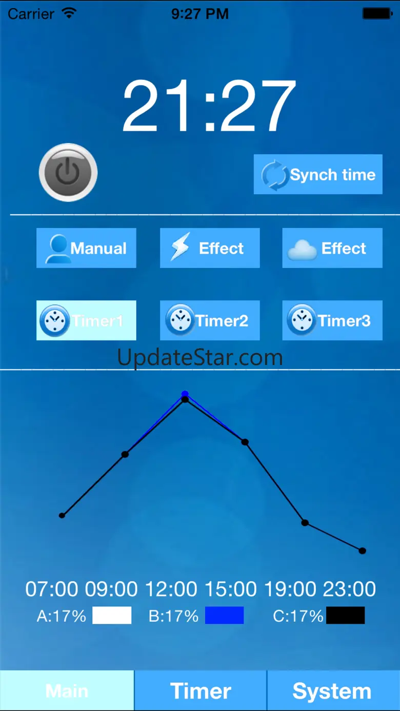 SmartController For Light 1.1.7