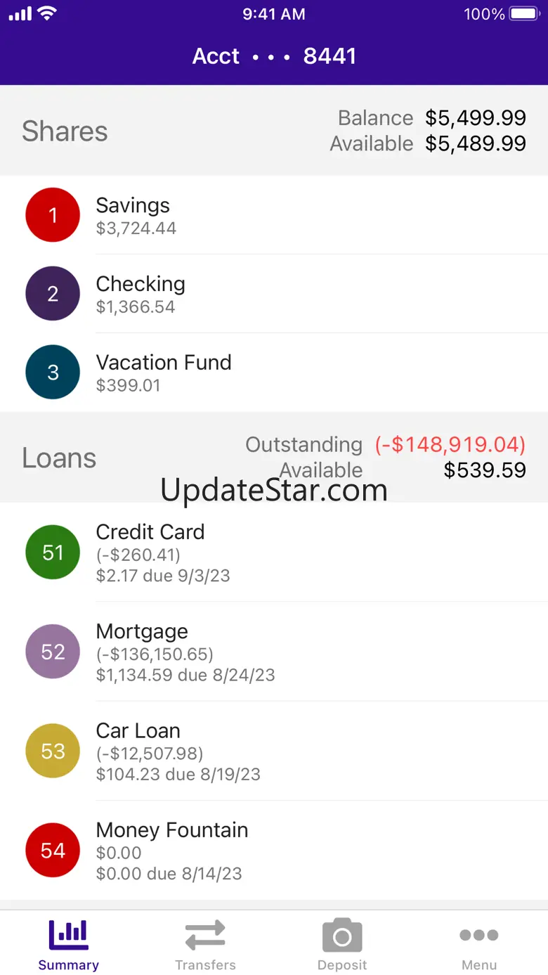 Pacific Horizon Credit Union 5.2.33