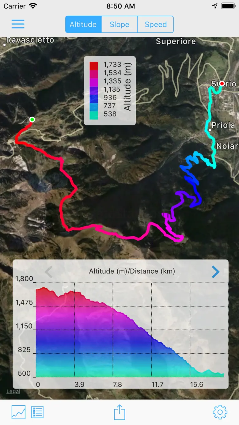 Trackyzer 2.8.2
