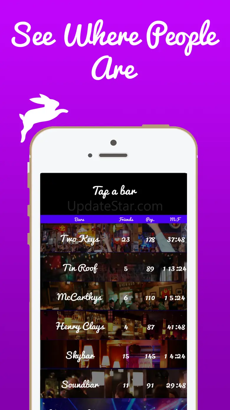 The Bar Hop 3.0