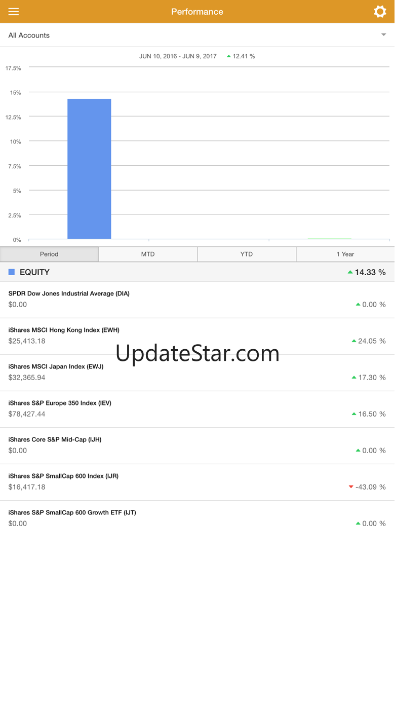 Everspire 4.4.0