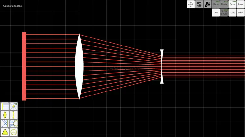 Optics 97.0