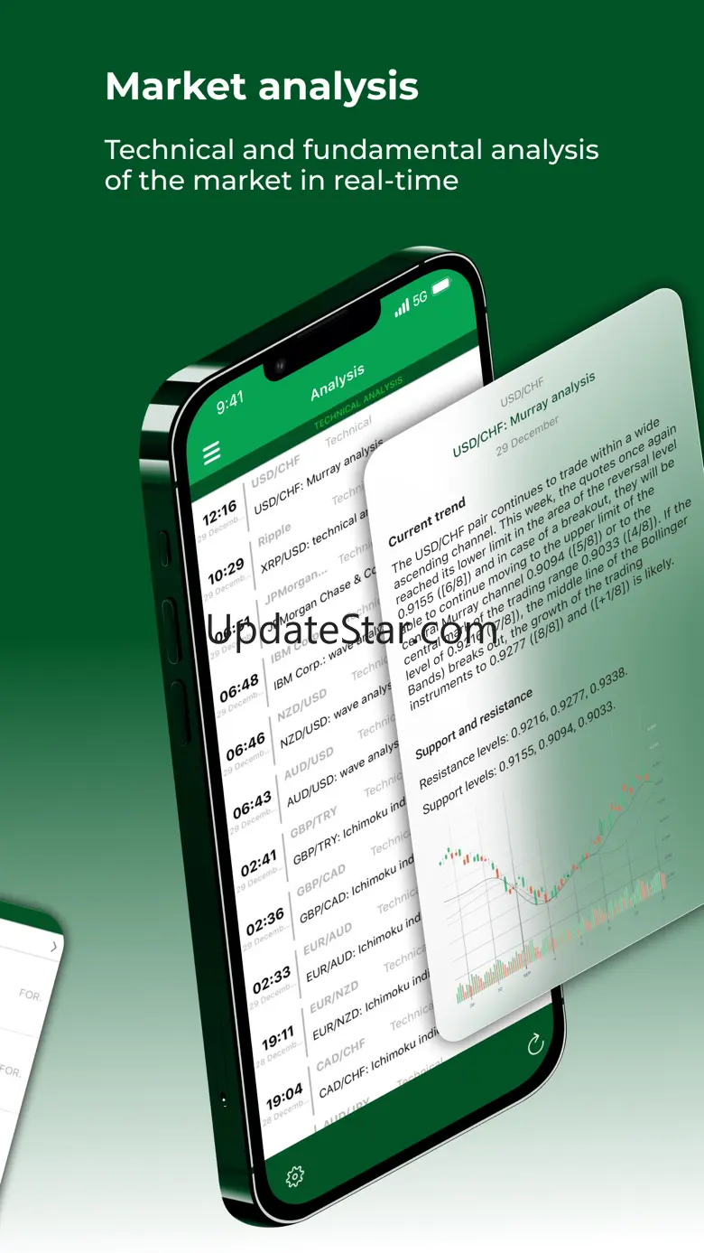 Forex fundamental analysis 2.0.9