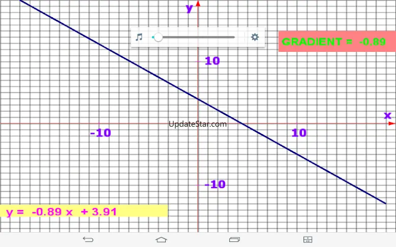Math Graph 1.3.4