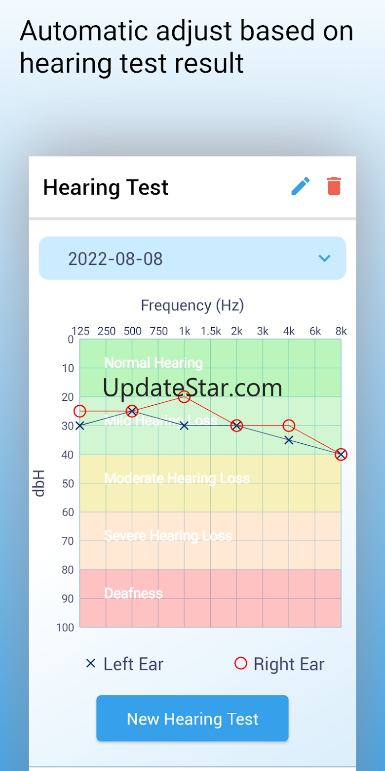 AmiHear - Hearing Aid App 2.0