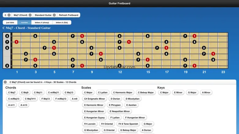 Guitar Chords n Scales 1.2