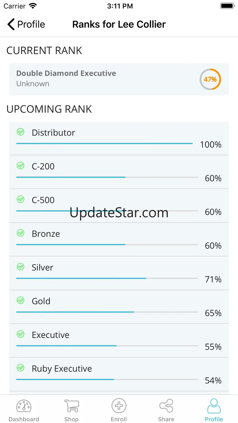Exigo Mobile Backoffice 6.4.0