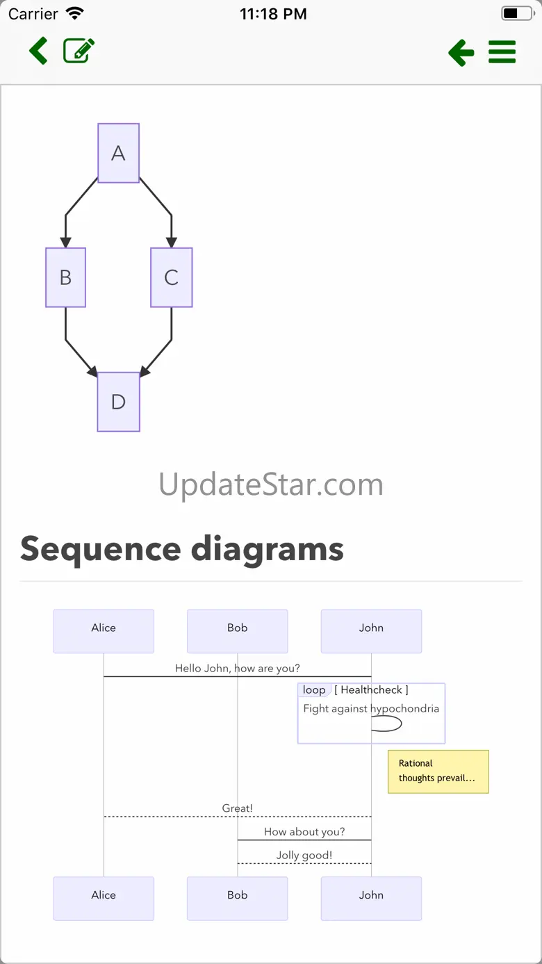 MarkNote - Markdown Note 9.70