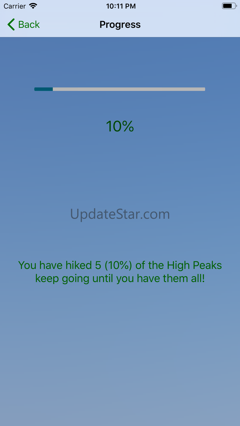 46 High Peaks 3.0