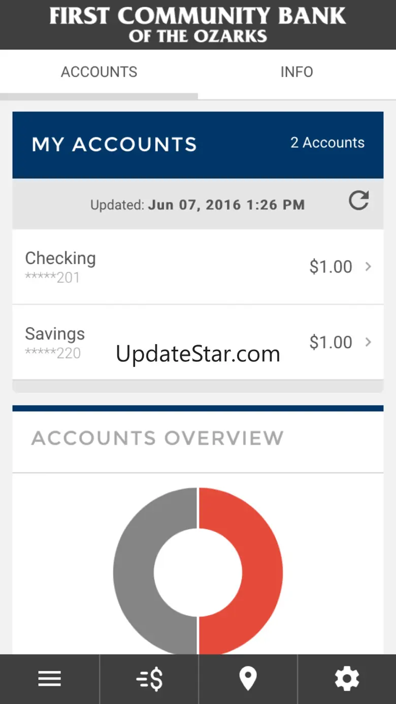 First Community Bank of Ozarks 25.1.1