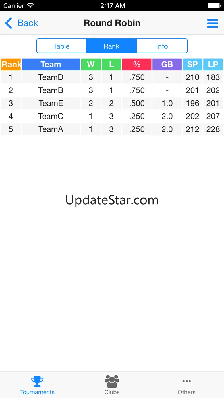 Basketball Tournament Maker Cloud 1.7.0