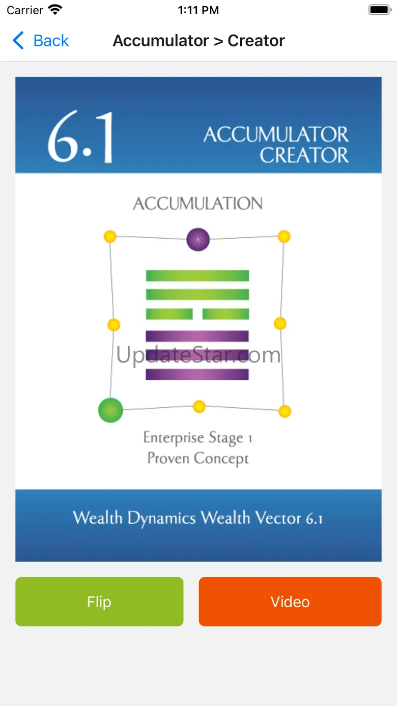 Wealth Dynamics 7.0.2