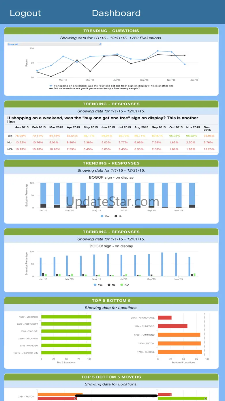 Dragon Dashboard 3.0.2