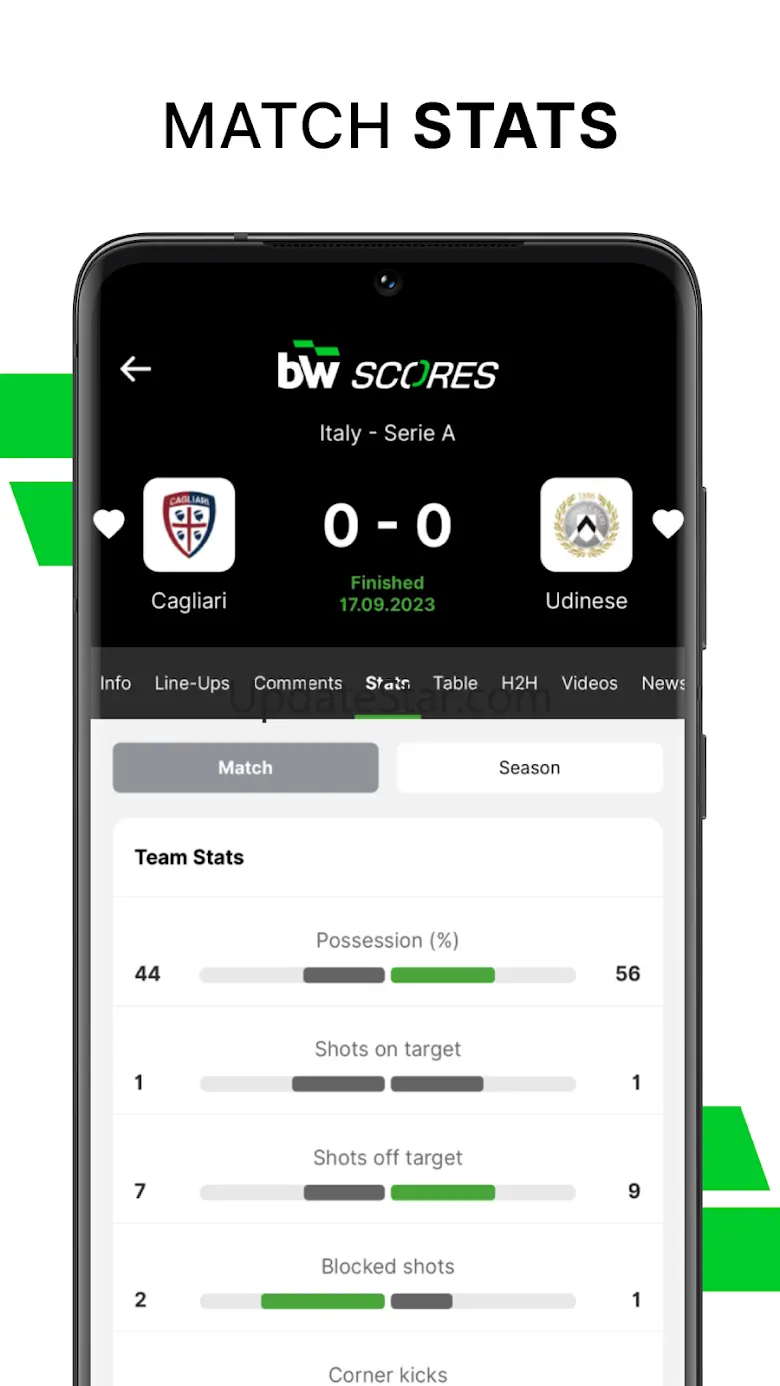 BW Scores 1.47.0