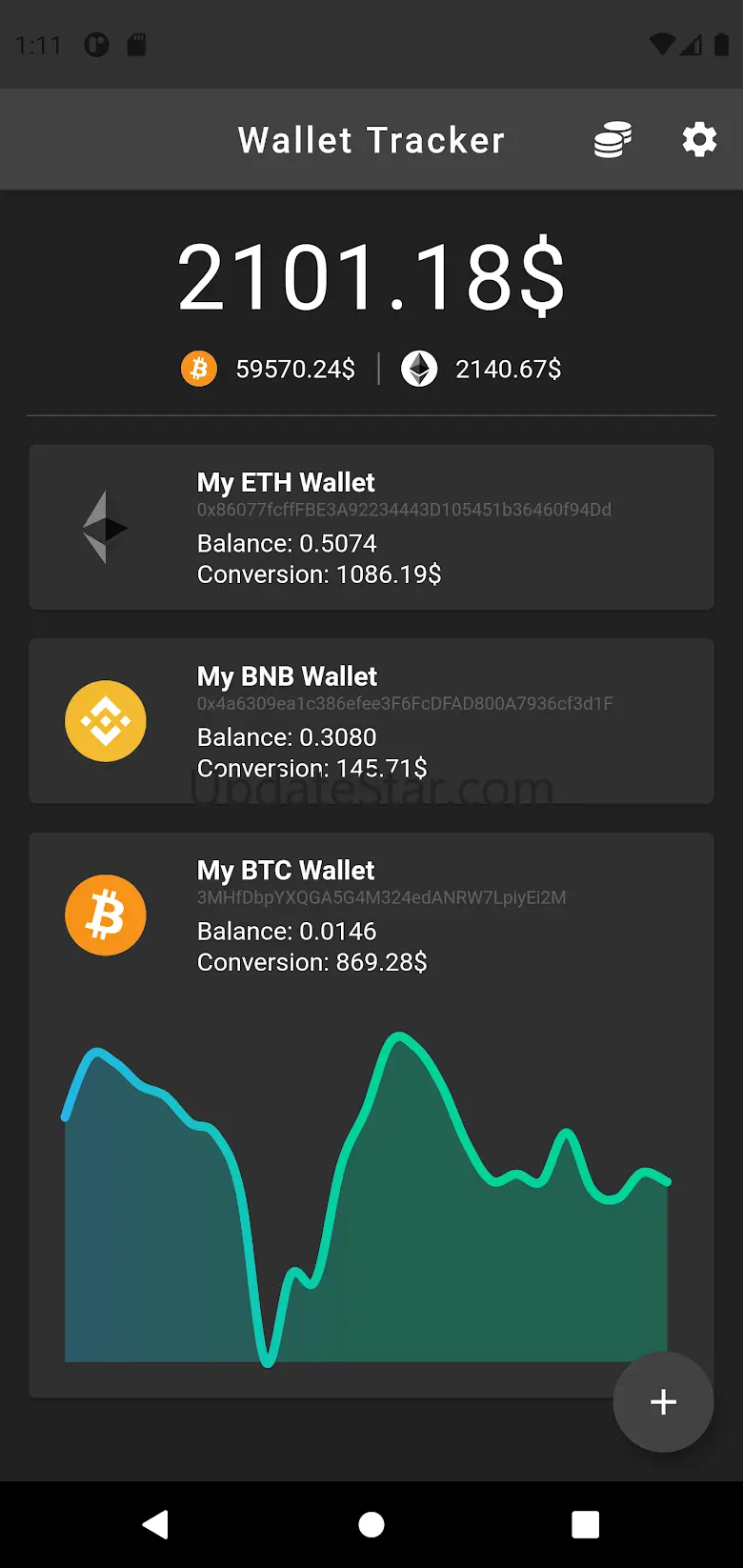 Wallet Tracker: For Blockchain 4.4.0