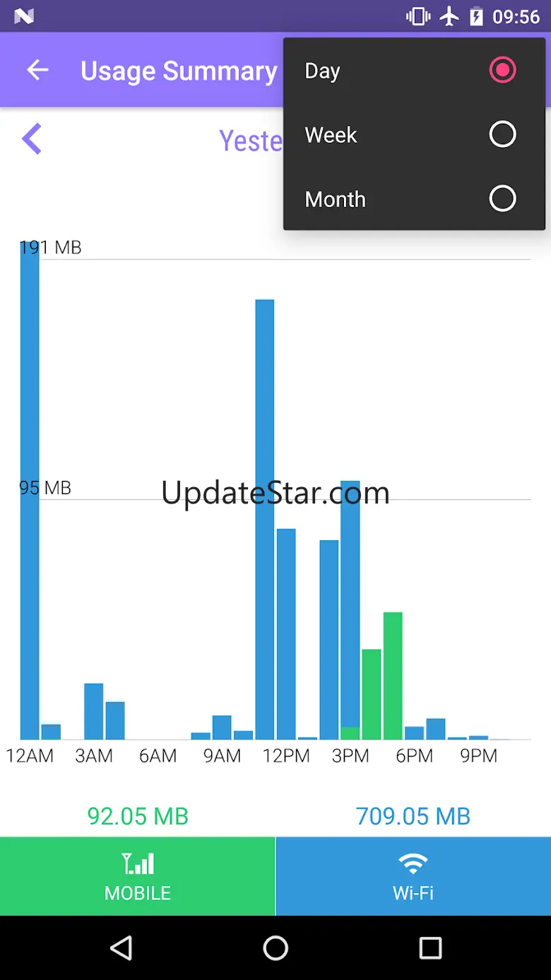 Data Usage Monitor & Manager 2.0.7